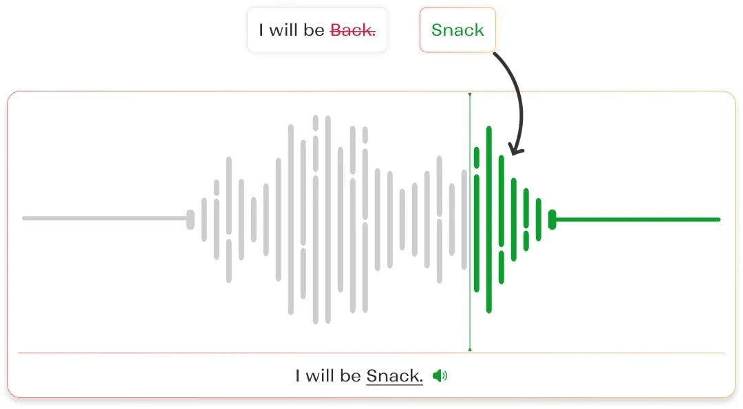Speech Editor Demo